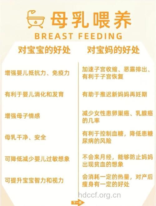 坚持母乳喂养 它的好处绝对让你尖叫