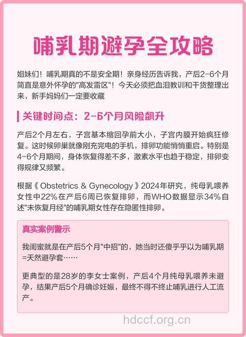 哺乳期避孕 这些重要知识点不能忽略