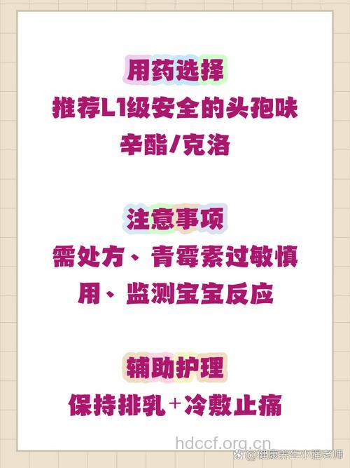 哺乳期患乳腺炎能吃头孢吗