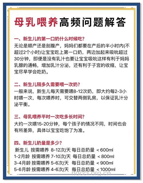 关于母乳喂养的常见问题