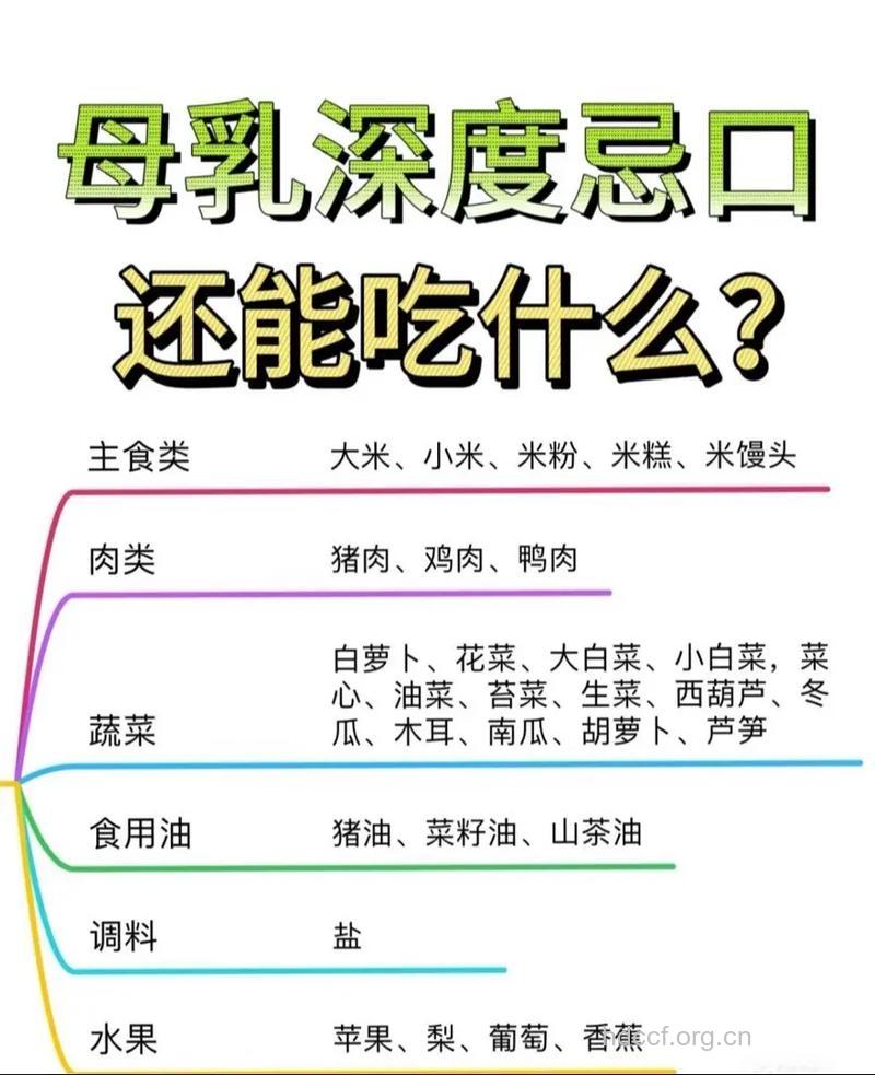 哺乳期能喝酒吗 哺乳期如何科学饮食