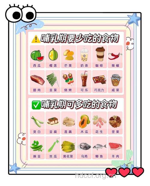 哺乳期妈妈要少吃7种食物