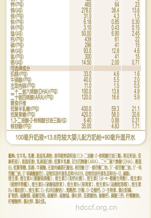伊利金领冠珍护2段配方奶粉评测