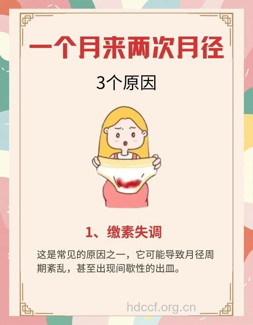 月经一个月来两次怎么回事 什么办法可助调经