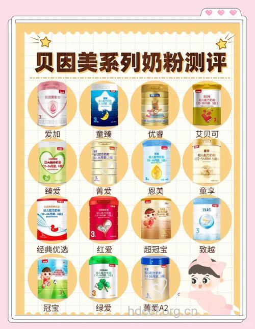 多美滋VS贝因美 3段配方奶粉对比评测
