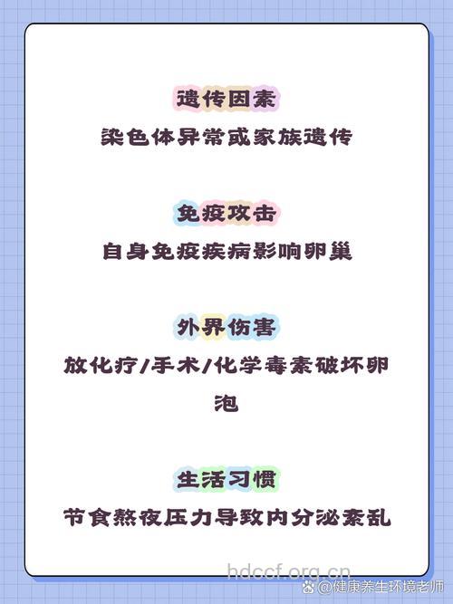 卵巢早衰致闭经 盘点卵巢早衰性闭经的原因