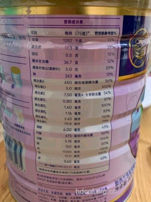 新西兰原产原装安满孕妇奶粉评测