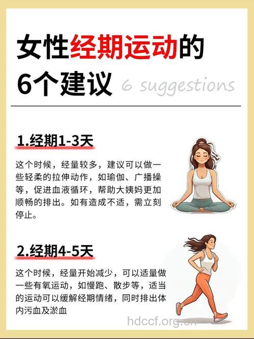 女性经期能参加运动吗?