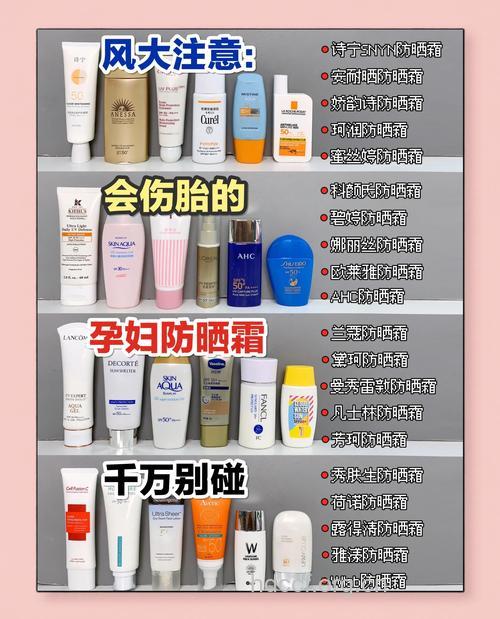 孕妇最佳的防晒霜是什么