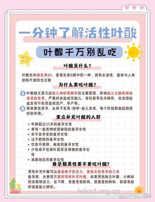 什么时候补充叶酸