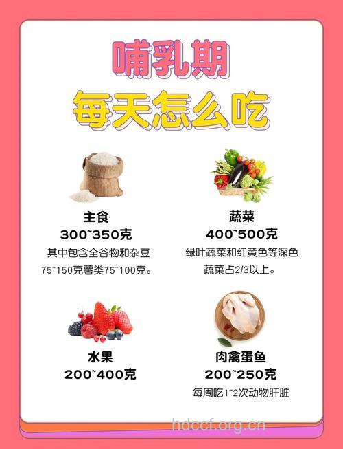 专家解答：哺乳期饮食注意事项