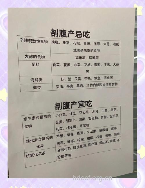 剖腹产后保养 护理和饮食戳这里