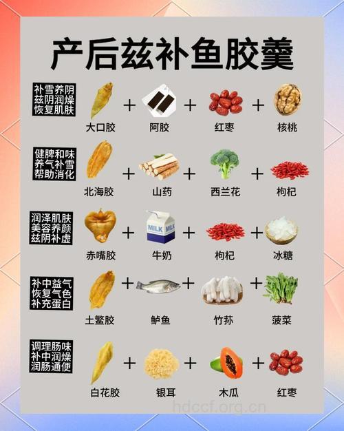 产后虚脱吃什么好 推荐两款食疗方
