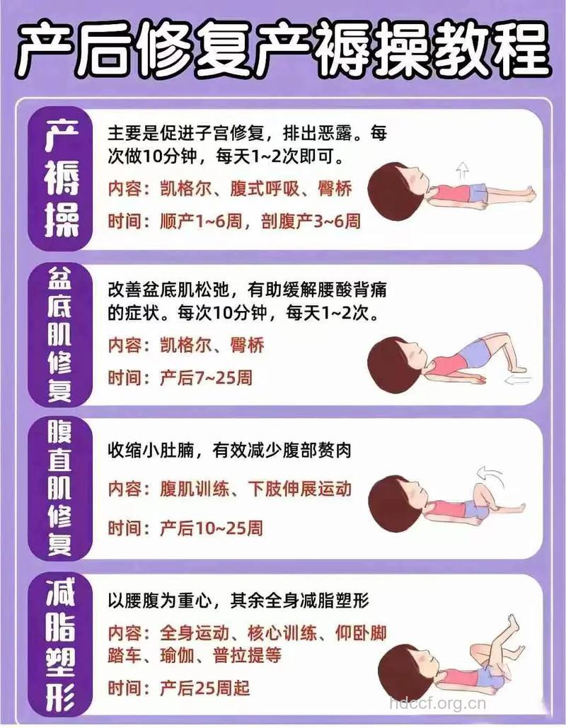 产褥热怎么治疗 这篇文章教你怎么做