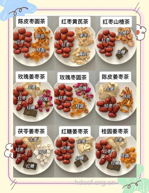 经期能吃枣吗 适合经期食用的红枣食谱