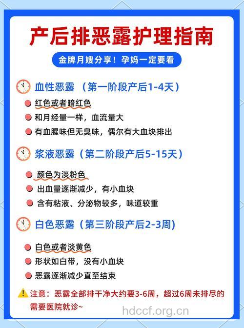 产后恶露多久干净？这篇文章给你答案
