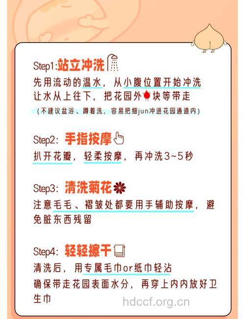 月经期间能清洗阴部吗？