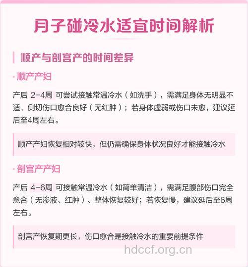 产后要多久才可以碰冷水?最好是月子后