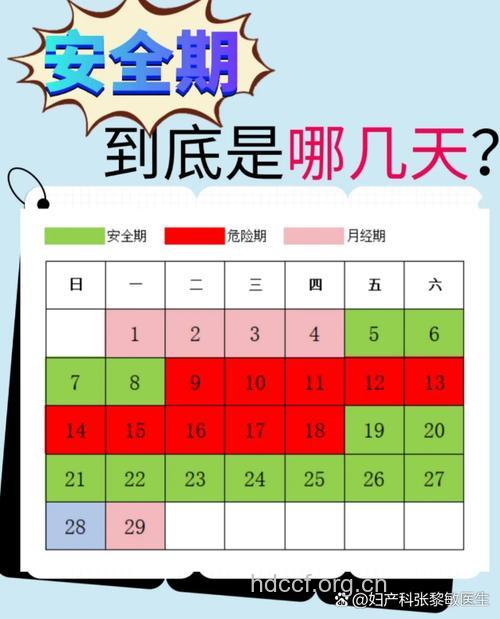 危险期