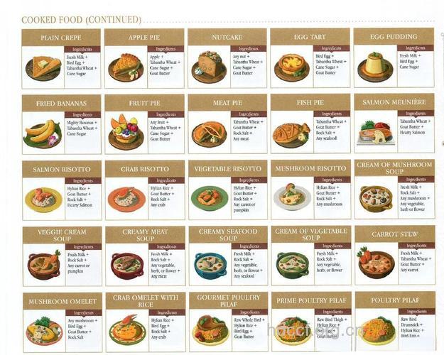 MC期间女人八大饮食原则