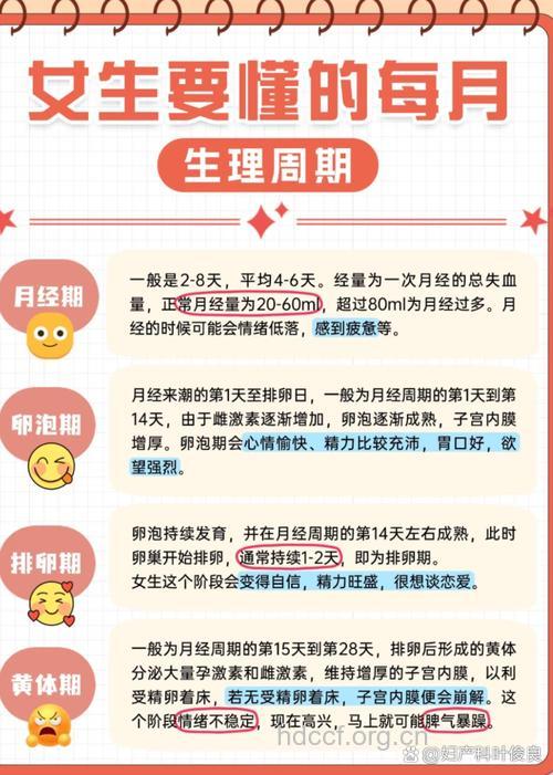 月经前后几天是安全期