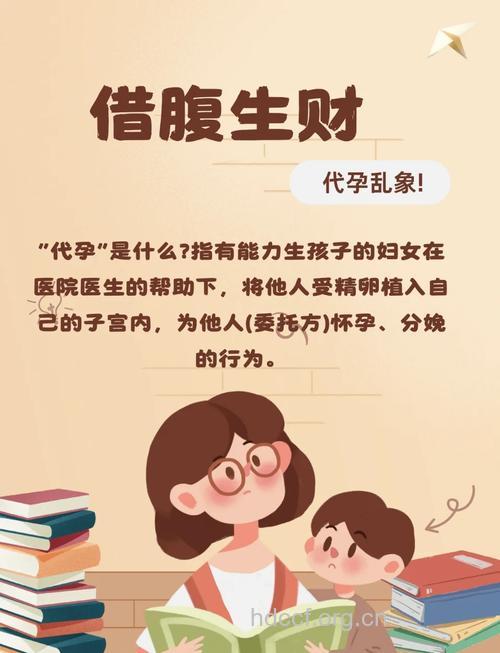 代孕是什么
