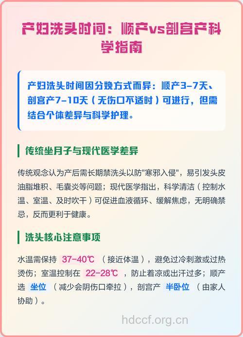 产后多久能洗头?顺产剖腹产各不同