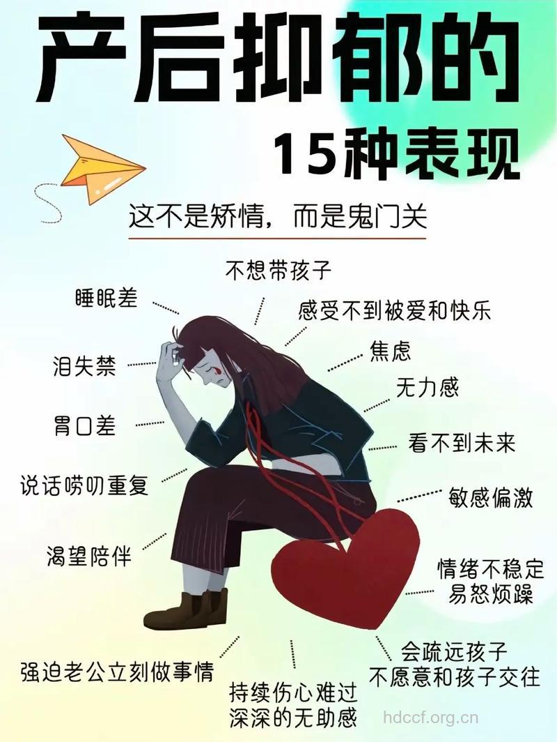 你是否得了产后抑郁？一起来看看