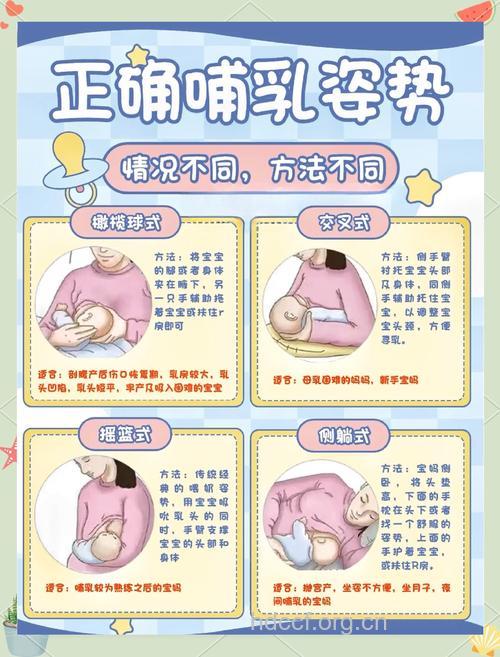 哺乳期妈妈须知 这样越喂奶胸越大