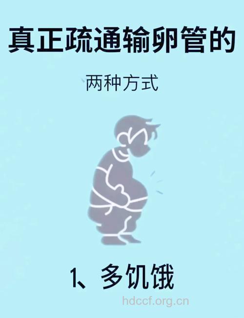 输卵管通而不畅怎么办