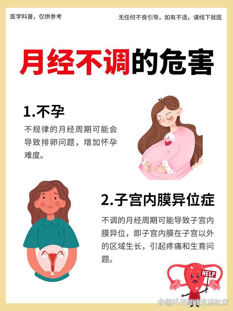 月经不调会有什么危害呢