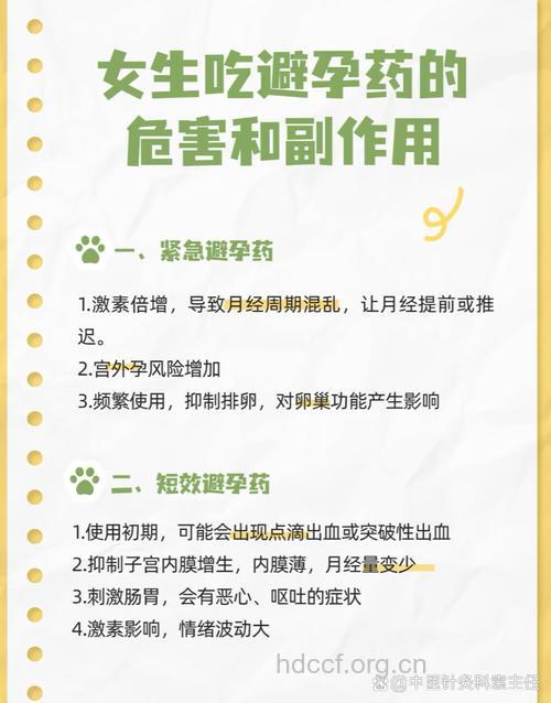 危险期吃紧急避孕药有用吗