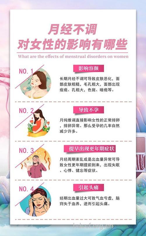 月经不调有哪些危害呢