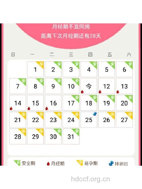 安全期怎么算最准确
