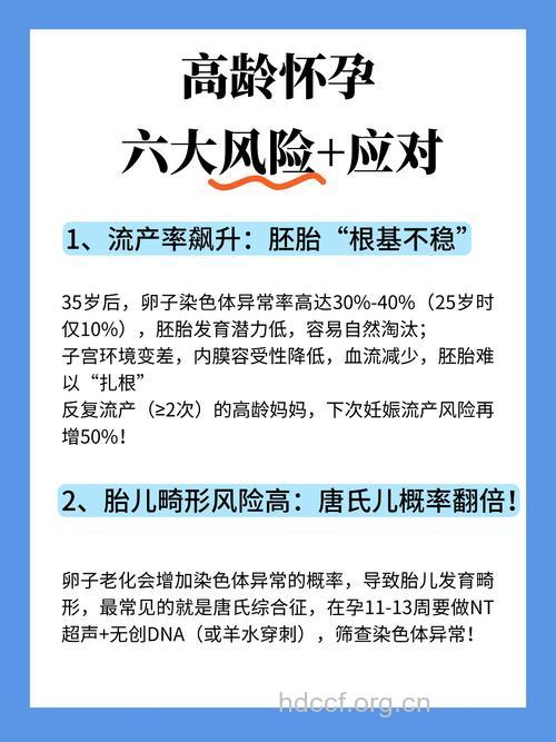 高龄怀孕风险