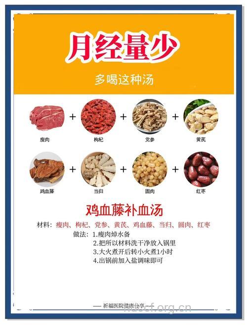 治疗排卵期出血的食疗方