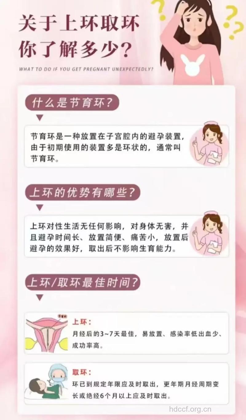 女人上环后有哪些保养诀窍