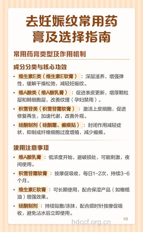 消除妊娠纹产品该如何选择