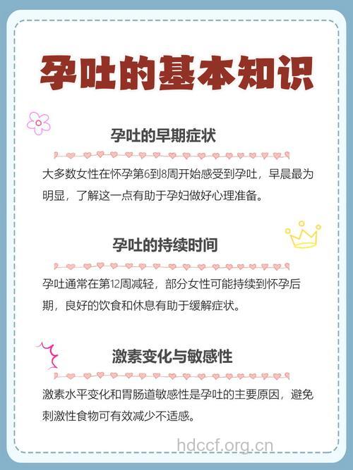 怀孕多久会呕吐