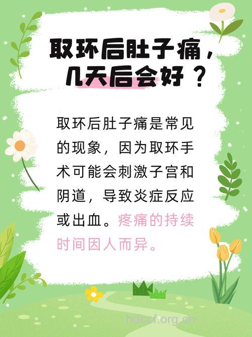 取环后肚子胀怎么回事 这些不适要注意