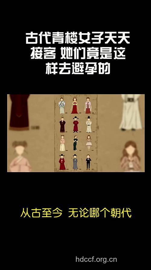 古代青楼女子是如何避孕的