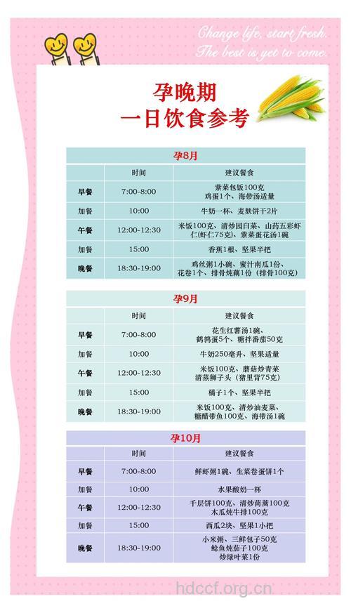 宝宝要健康 怀孕晚期营养要达标