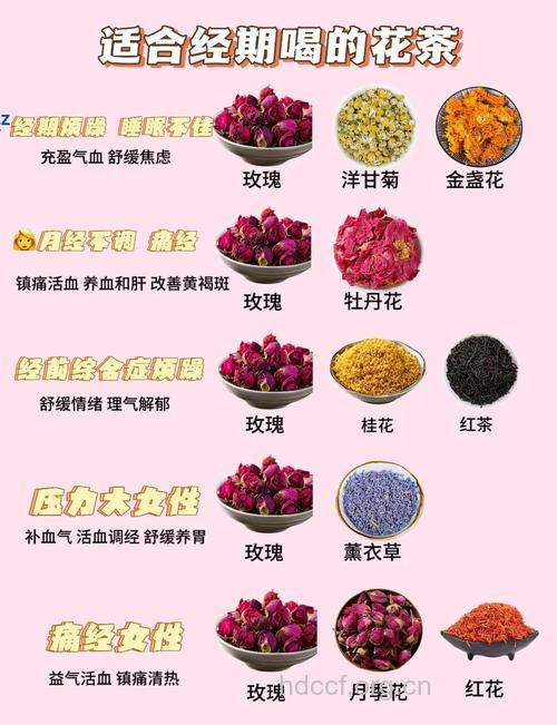 哪些花茶可调理经期不适