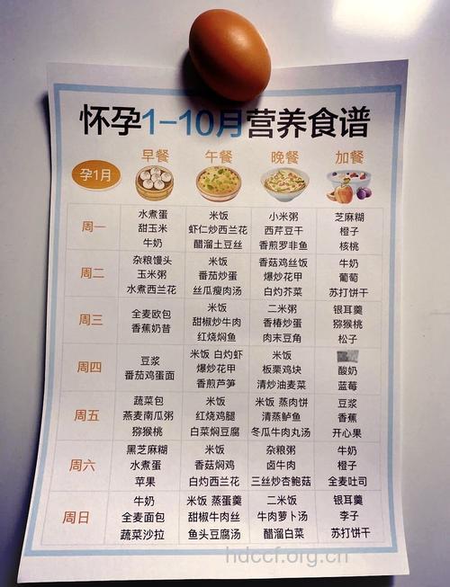 孕期补充维生素食谱