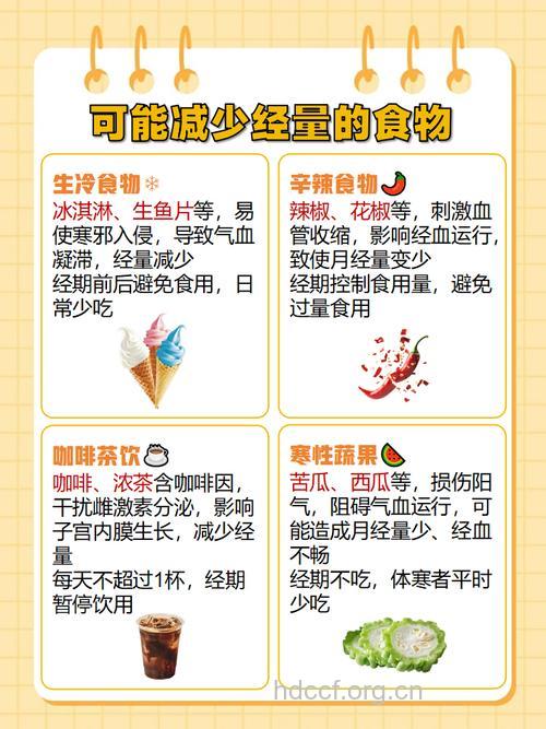 哪些食疗方可治疗经量过少
