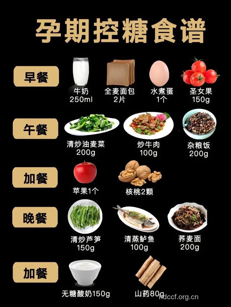 怀孕28周食谱推荐