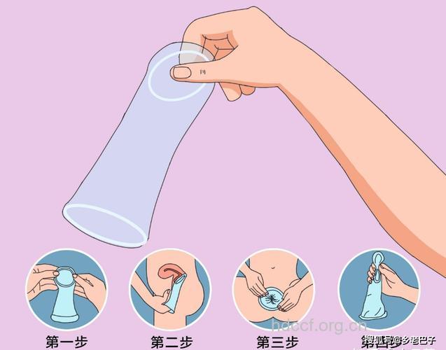 女用避孕套是什么 如何正确使用