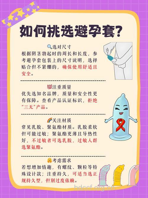 盘点避孕套有什么好处与坏处