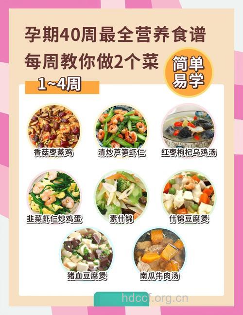 怀孕4周食谱推荐