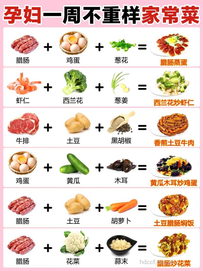 怀孕1周食谱推荐